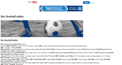 Desktop Screenshot of premiajr.faithweb.com