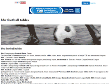 Tablet Screenshot of premiajr.faithweb.com